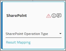 SharePointActivities