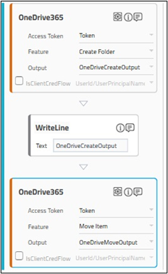 Step-By-Step Guide to use OneDrive 365 Activity to Create a Desired ...