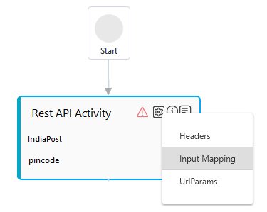 Rest API Activity