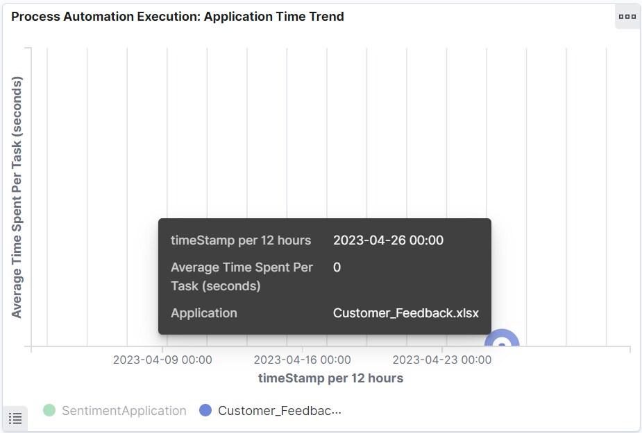 Graphical user interface, application
Description automatically generated