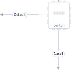 Switch On Text