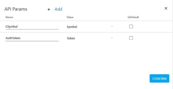 Step-By-Step Guide to Use Rest API to Retrieve Details of a Global Company