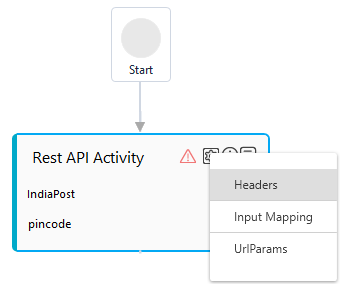 Rest API Activity