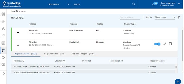 Trigger Request Information
