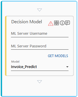 Decision Model