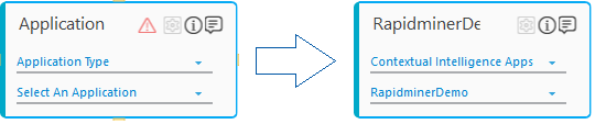 Decision Model