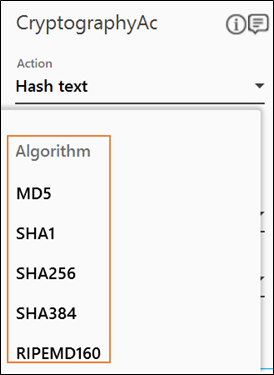 Cryptography Activity