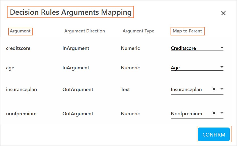 Decision Table