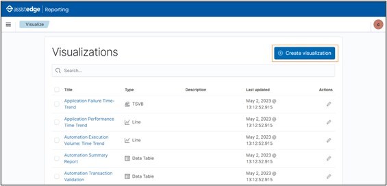 Creating Custom Business Reports