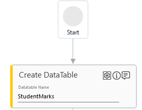 Step-By-Step Guide to Use DataTable to Create Datatable of Student’s ...