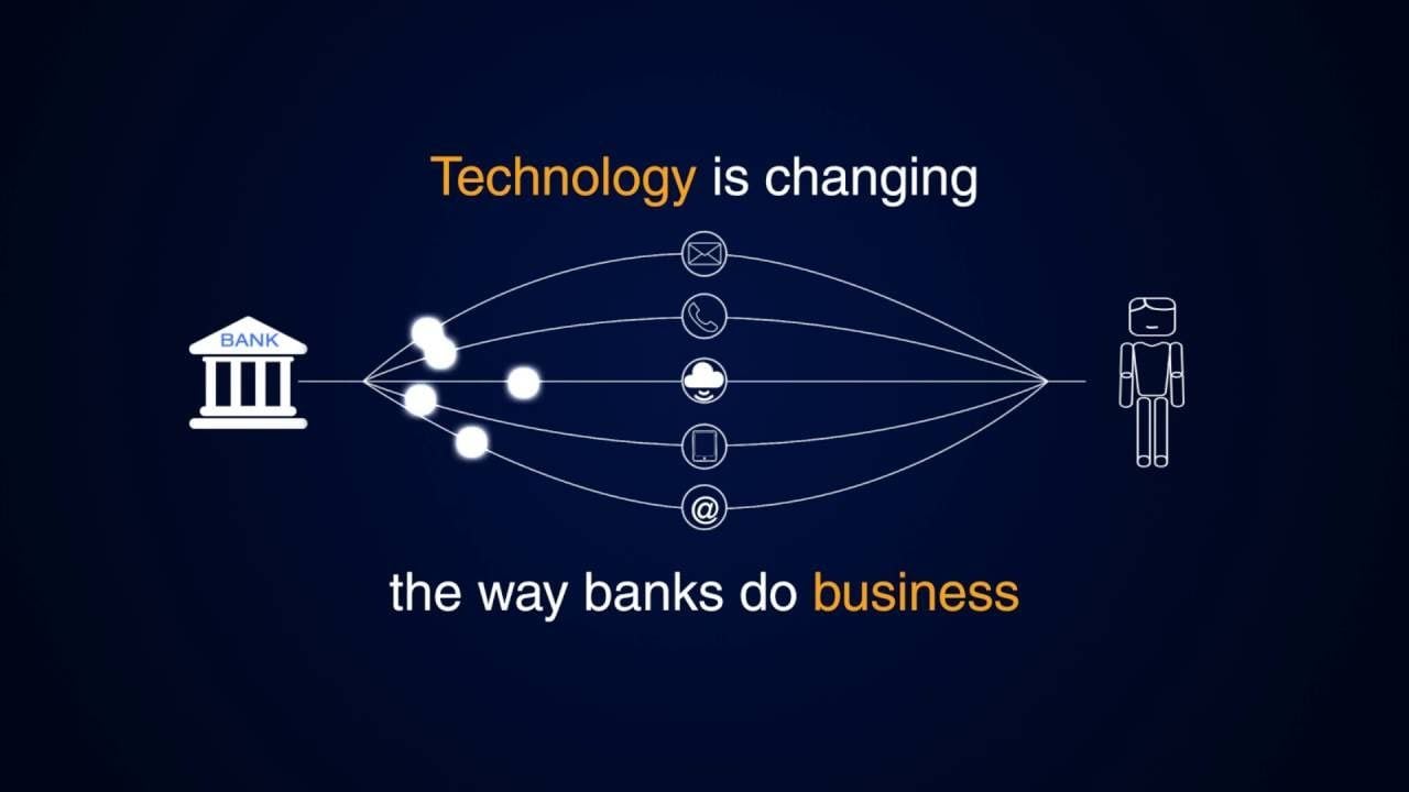 Core-Banking-Solution-thumbnail