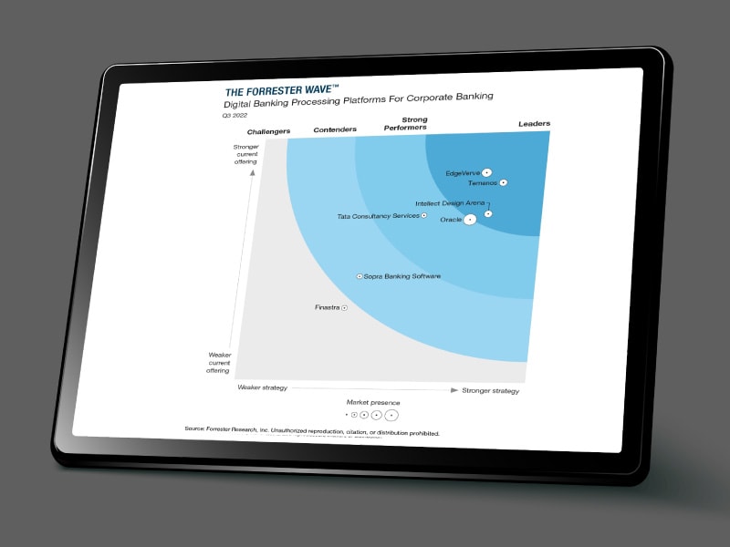 corporate_banking_q3_2020