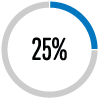 Digitize trade finance business processes