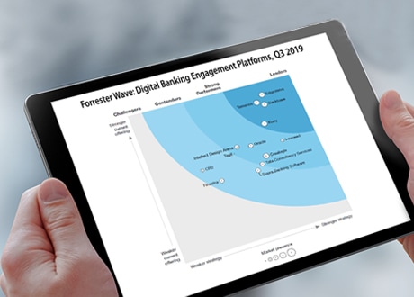 Forrester Wave™: Digital Banking Engagement Platforms, Q3 2019