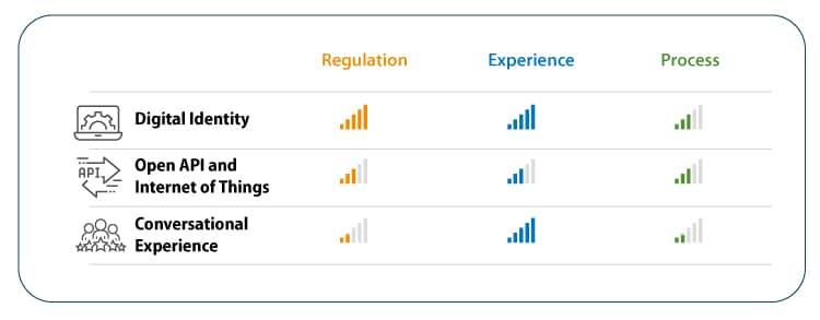 Finacle Connect 2019 Kaledeoscope