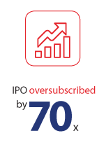 IPO 70