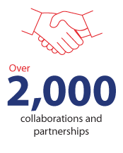 2000 collaborations and partnerships