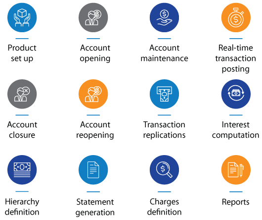 Virtual Accounts Management