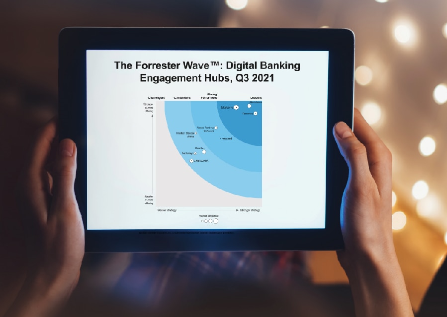 The Forrester Wave™ Digital Banking Engagement Hubs, Q3 2021
