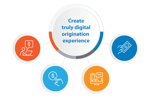 Finacle Origination Solution Suite Makes Digital Onboarding Simple