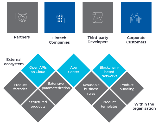 Cash Management Santander Testimonial