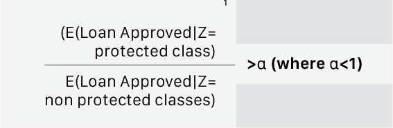 Bias-graph