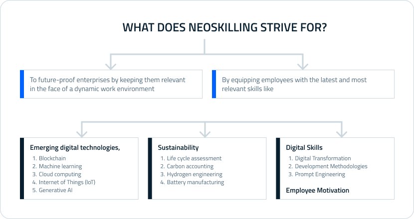 neoskilling-thumb1