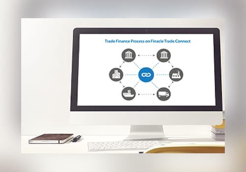 Resource-India-Trade-Connect