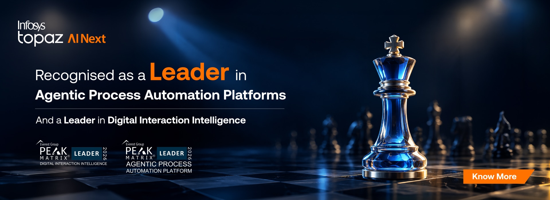 Digital-Interaction-Intelligence-banner