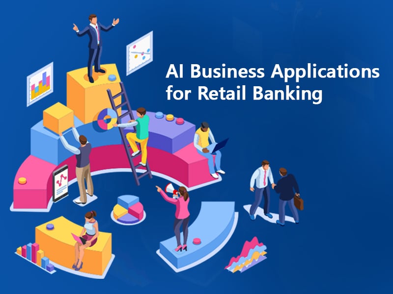 biz apps retail banking