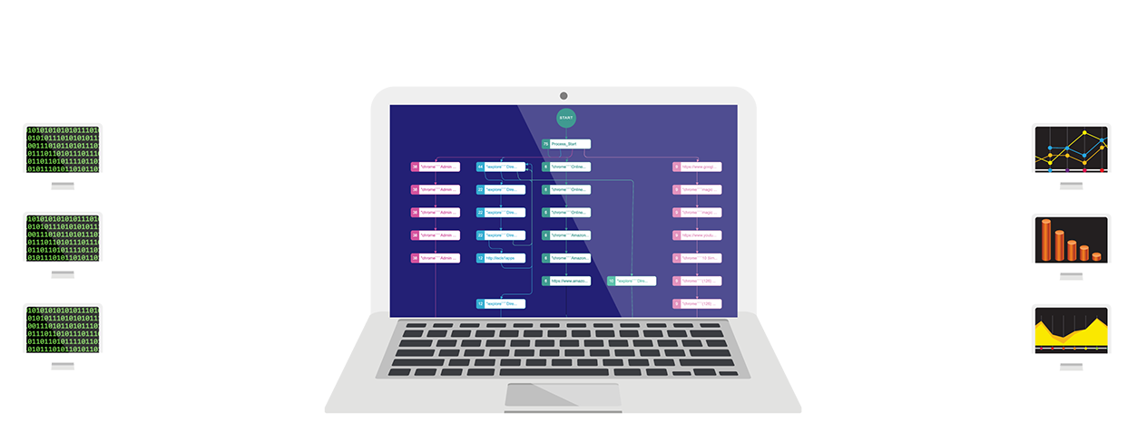 Assistedge Discover Process