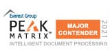 Peak Matrix
