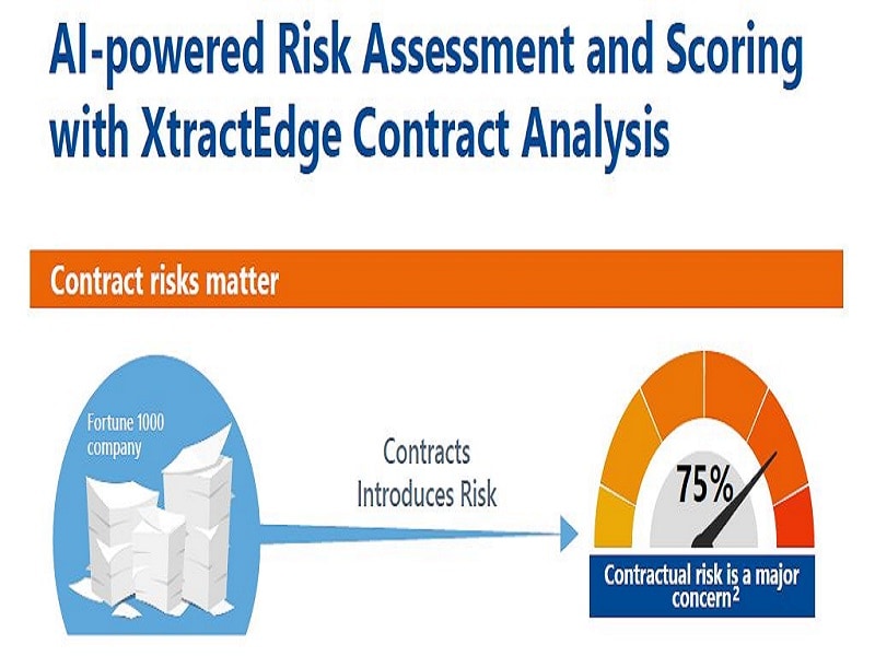 Risk-Assessment-Scoring-thumbs